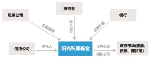 中国·3044永利集团(股份)有限公司-官方网站