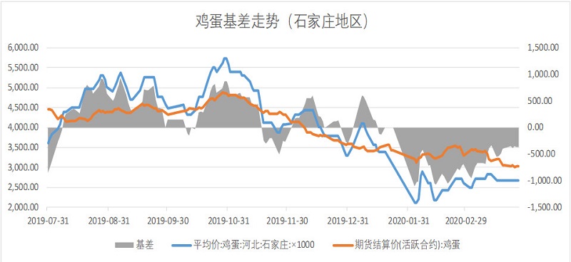 20200404150425_33498 中国·3044永利集团(股份)有限公司-官方网站