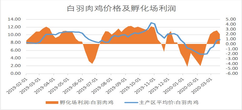 20200404150439_23584 中国·3044永利集团(股份)有限公司-官方网站