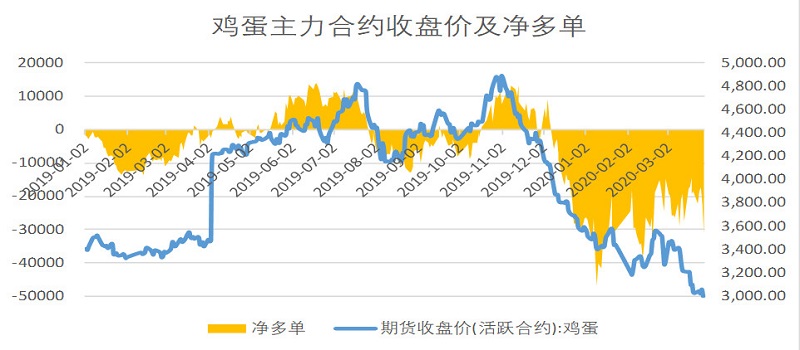 20200404150541_19000 中国·3044永利集团(股份)有限公司-官方网站