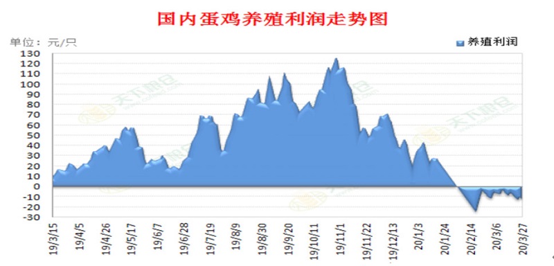 20200404150606_60192 中国·3044永利集团(股份)有限公司-官方网站