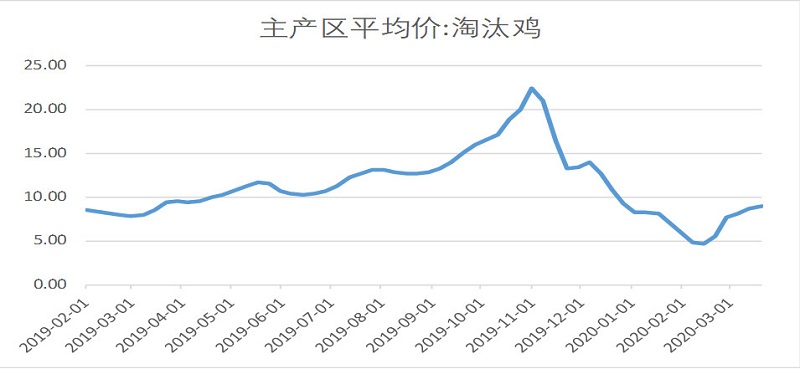 20200404150622_20429 中国·3044永利集团(股份)有限公司-官方网站