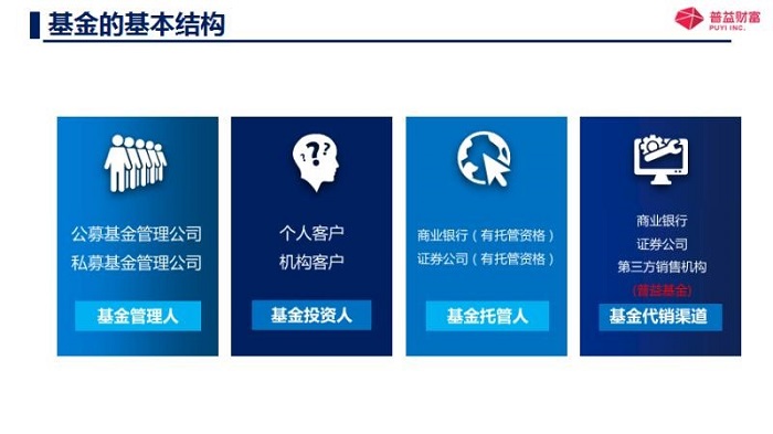 中国·3044永利集团(股份)有限公司-官方网站